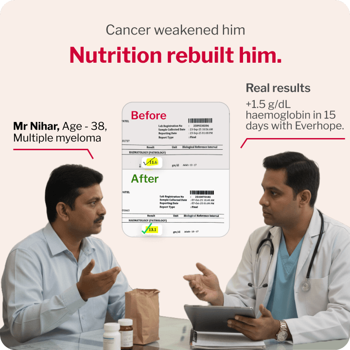 Transformed lives mobile 3